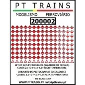 PT PICTOGRAM DECALS CLASS 2.1/