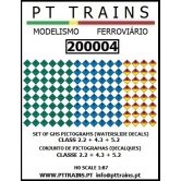 PT PICTOGRAM DECALS CLASS 2.2/