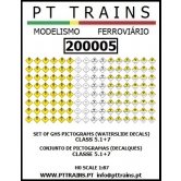 PT PICTOGRAM DECALS CLASS 5.1/